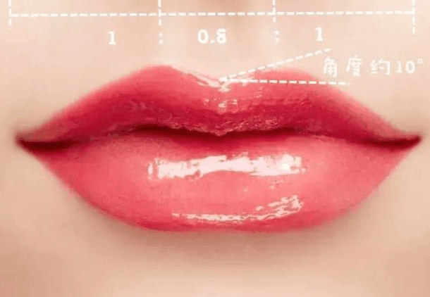 唇部综合